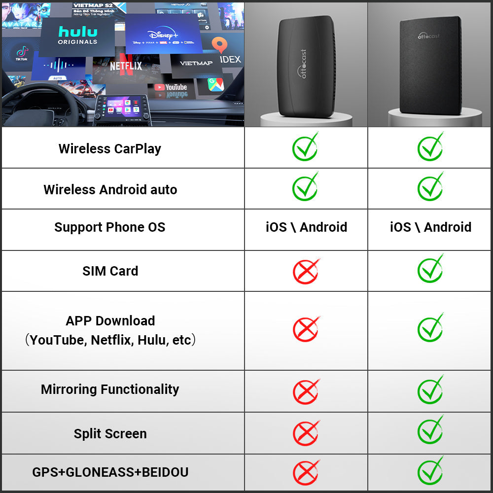 (TikTok Prime Day Save $170 OFF)--AI BOX PRO