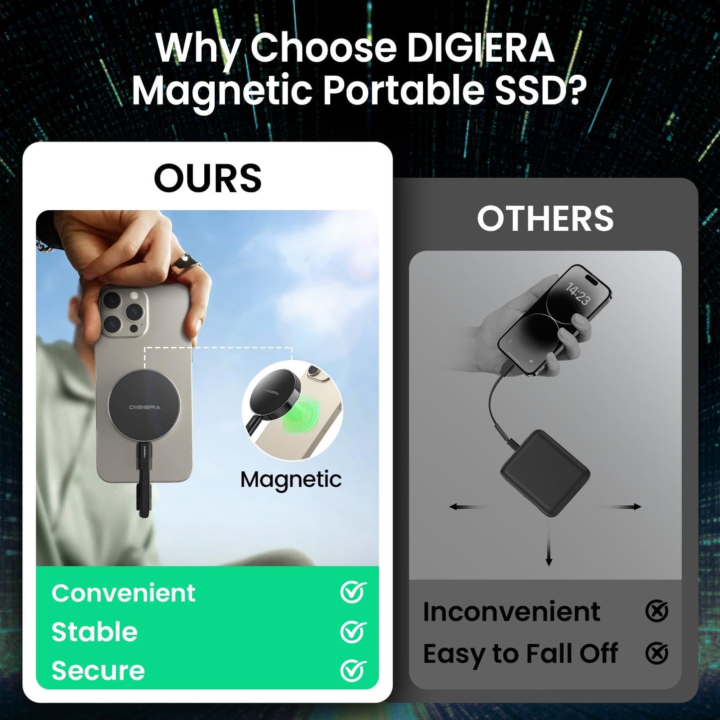 EP Digi-era Portable SSD – Ultra-Fast USB-C External Storage with Storage Increaser Attachment